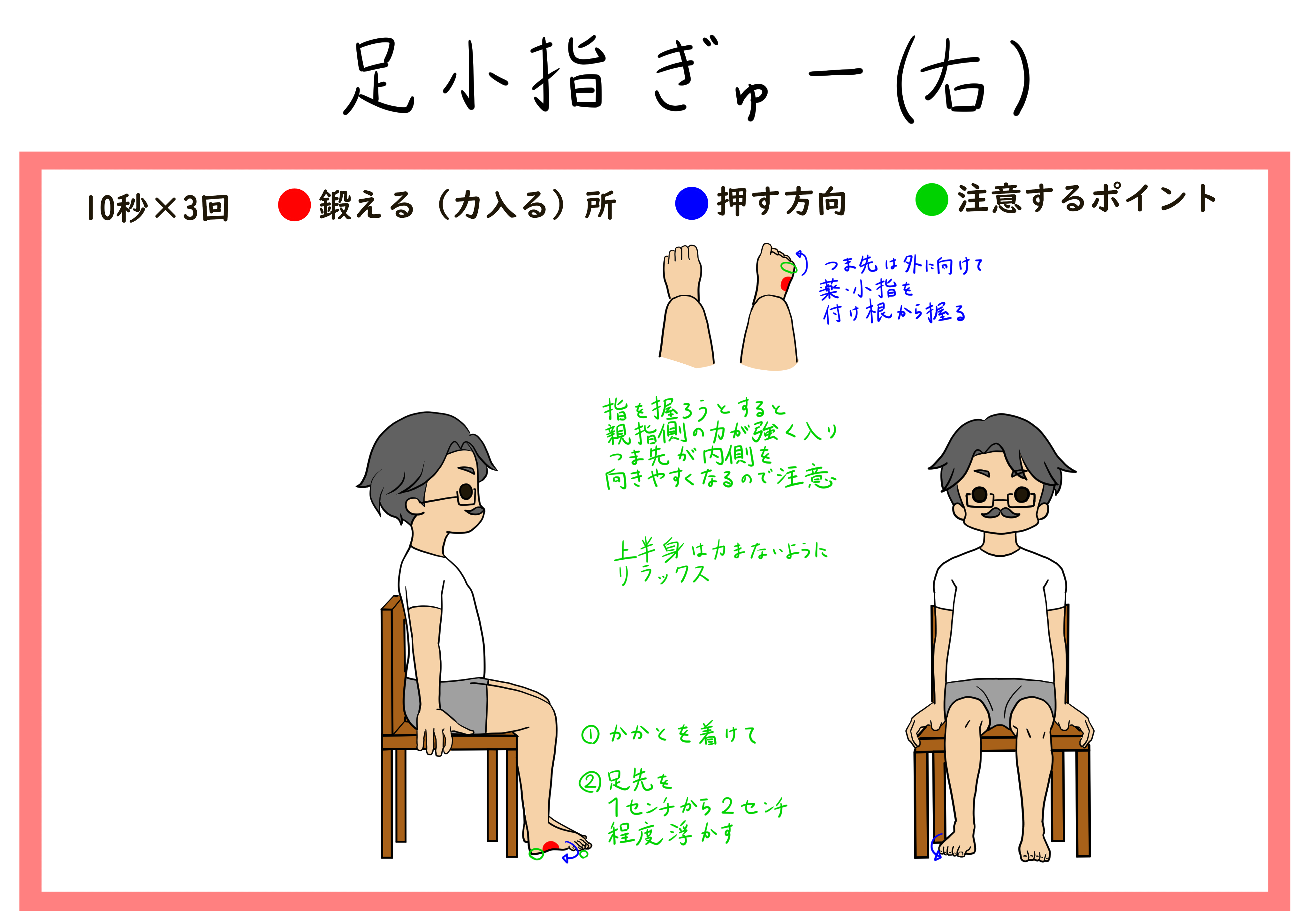 足小指ぎゅー 右