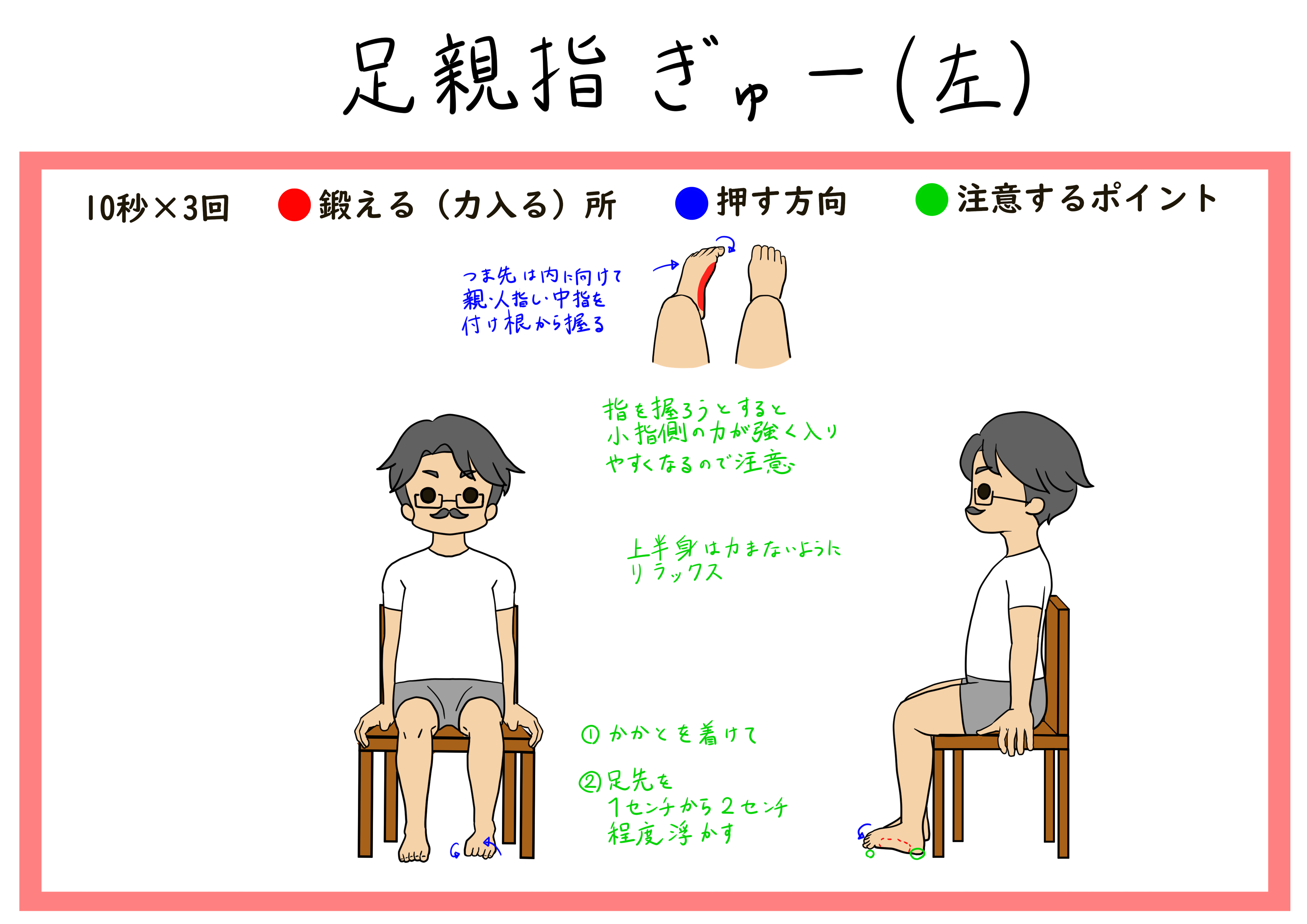 足親指ぎゅー 左