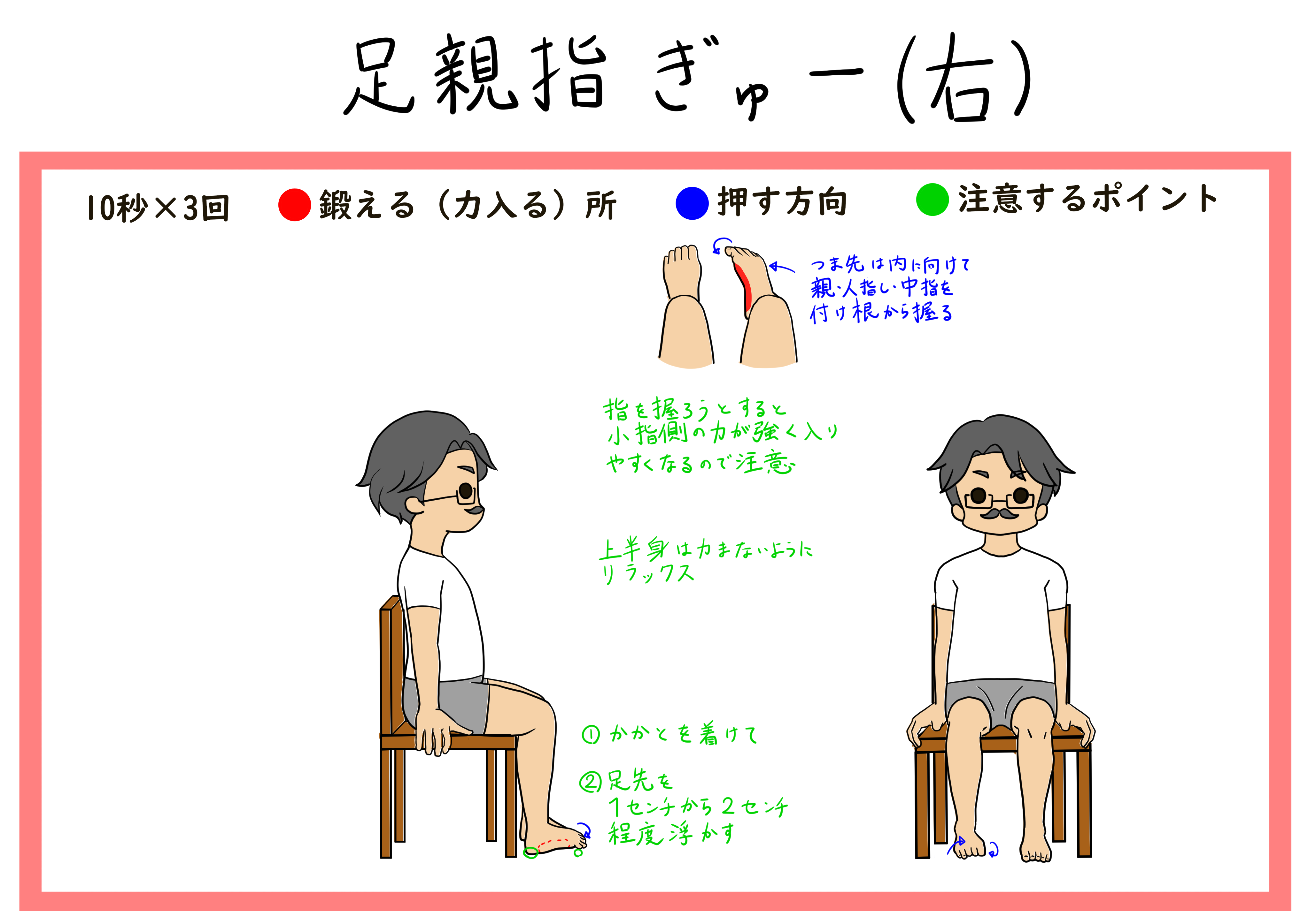 足親指ぎゅー 右