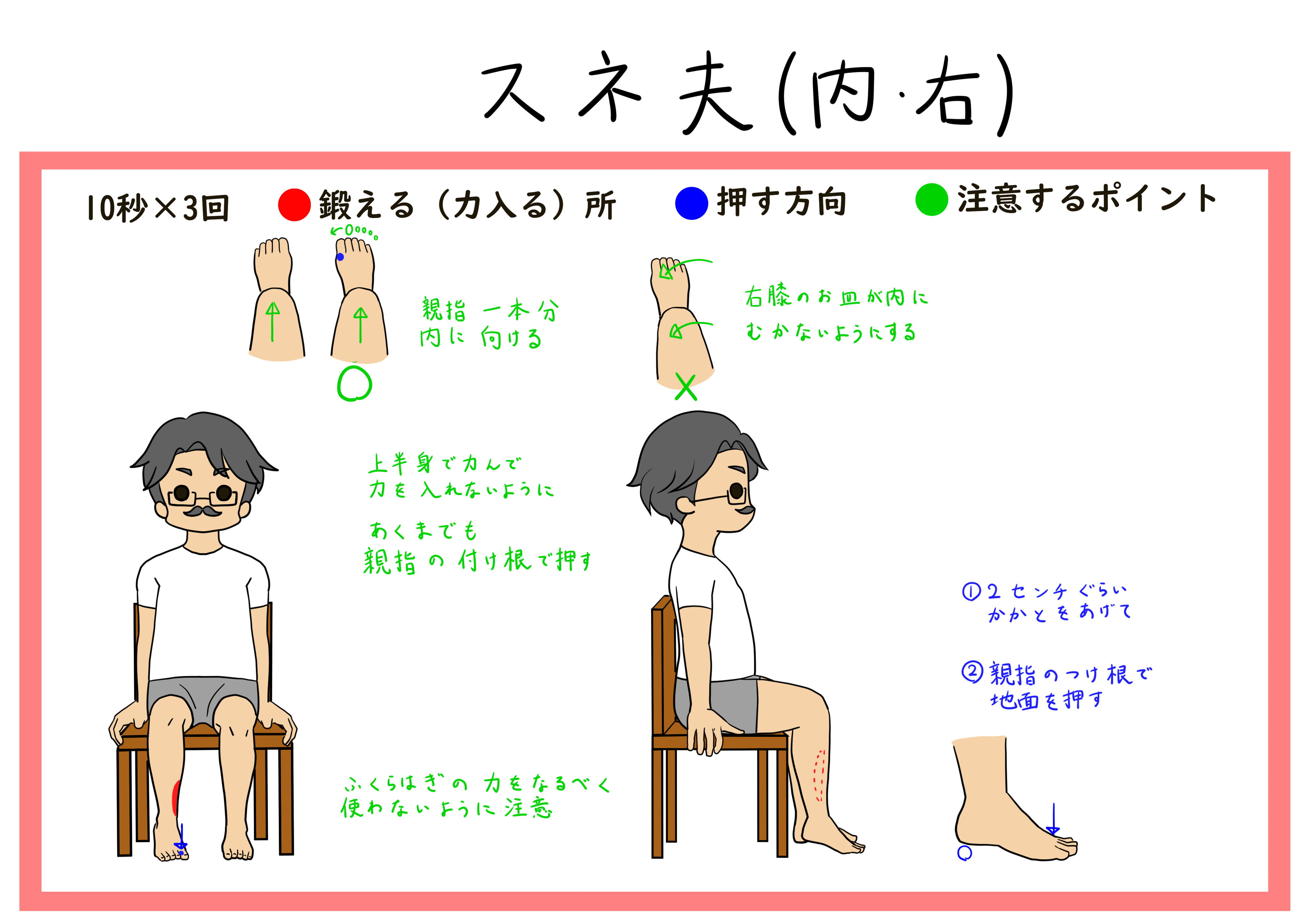 スネ夫 内側 右