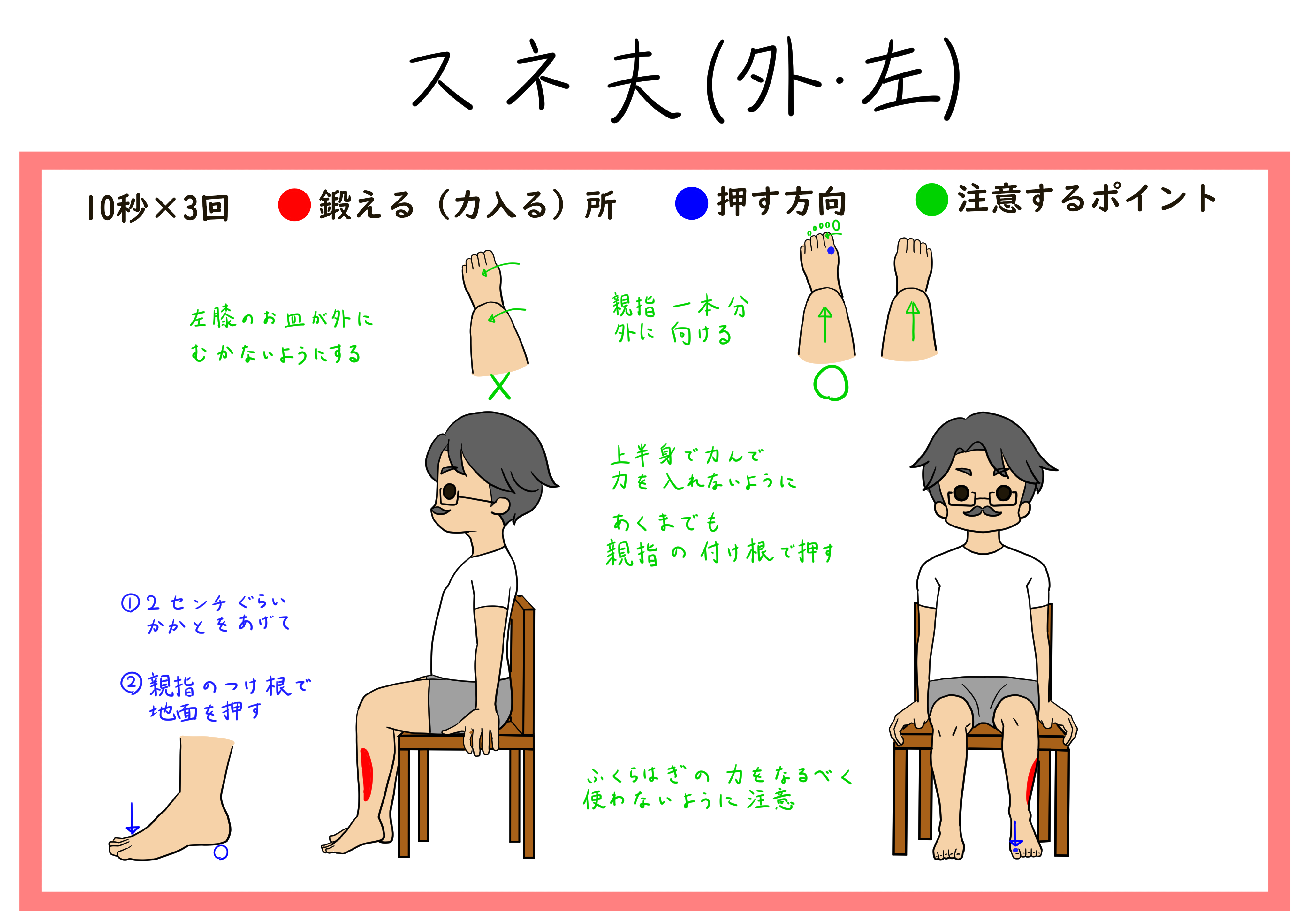 スネ夫 外側 左
