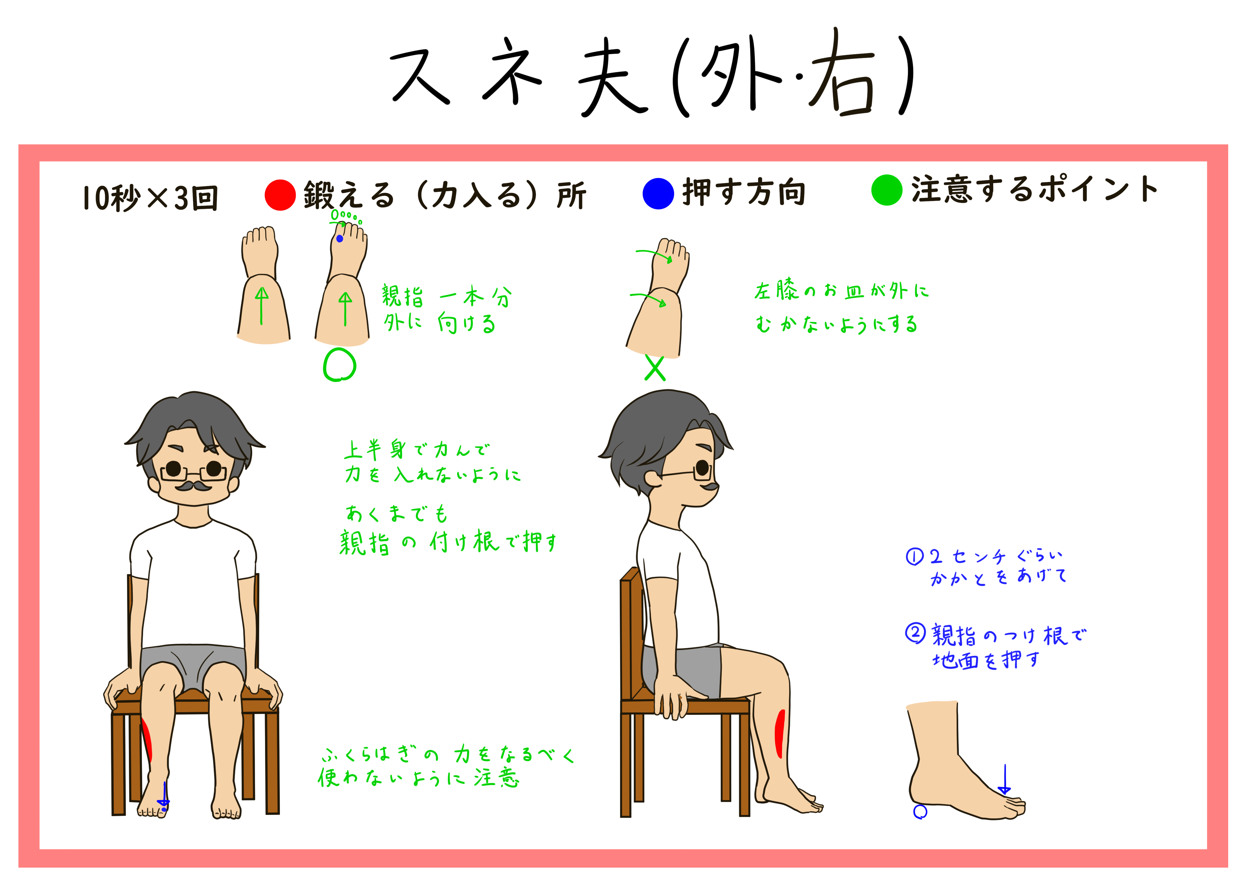 スネ夫 外側 右