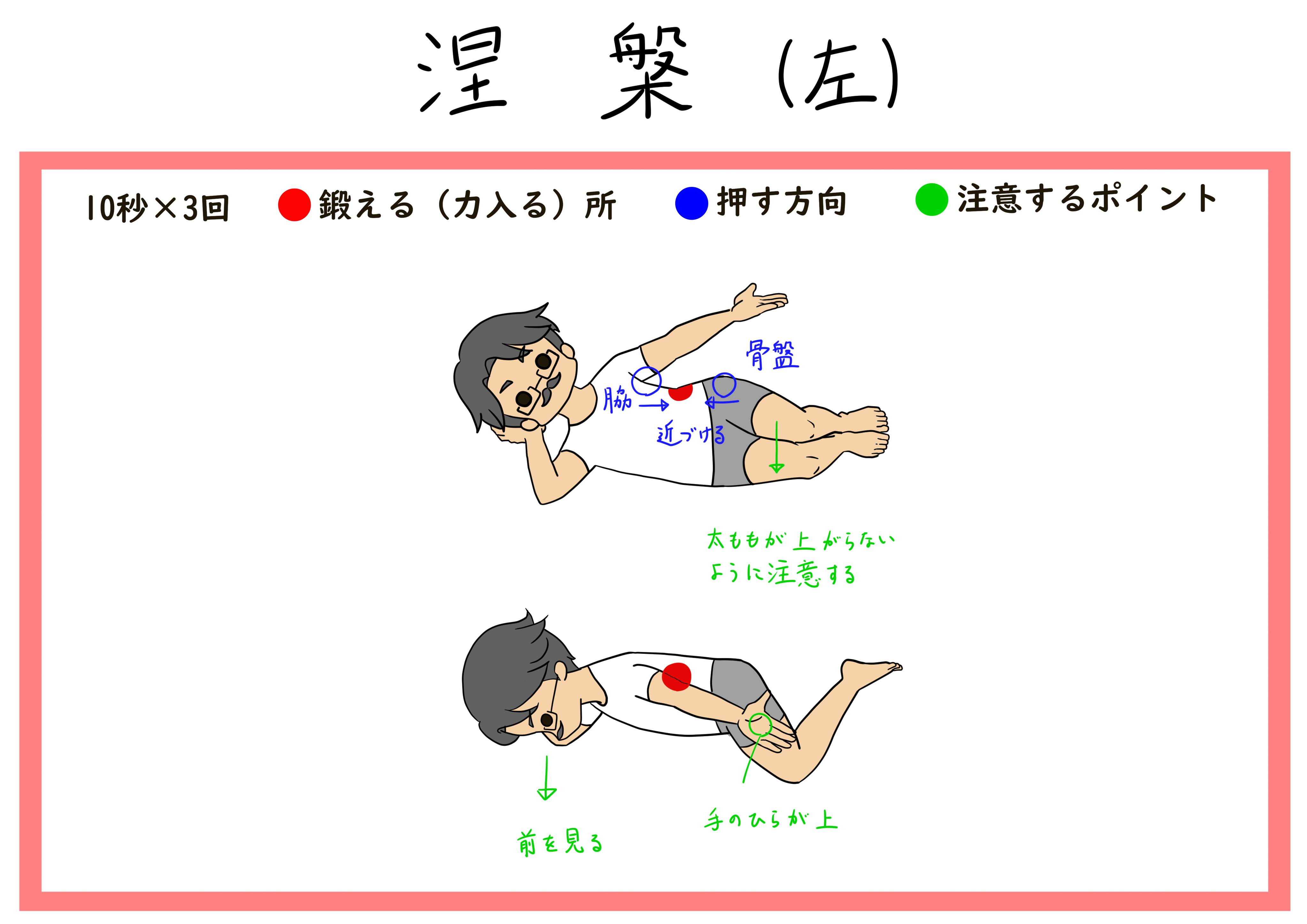 涅槃 左 ステップA