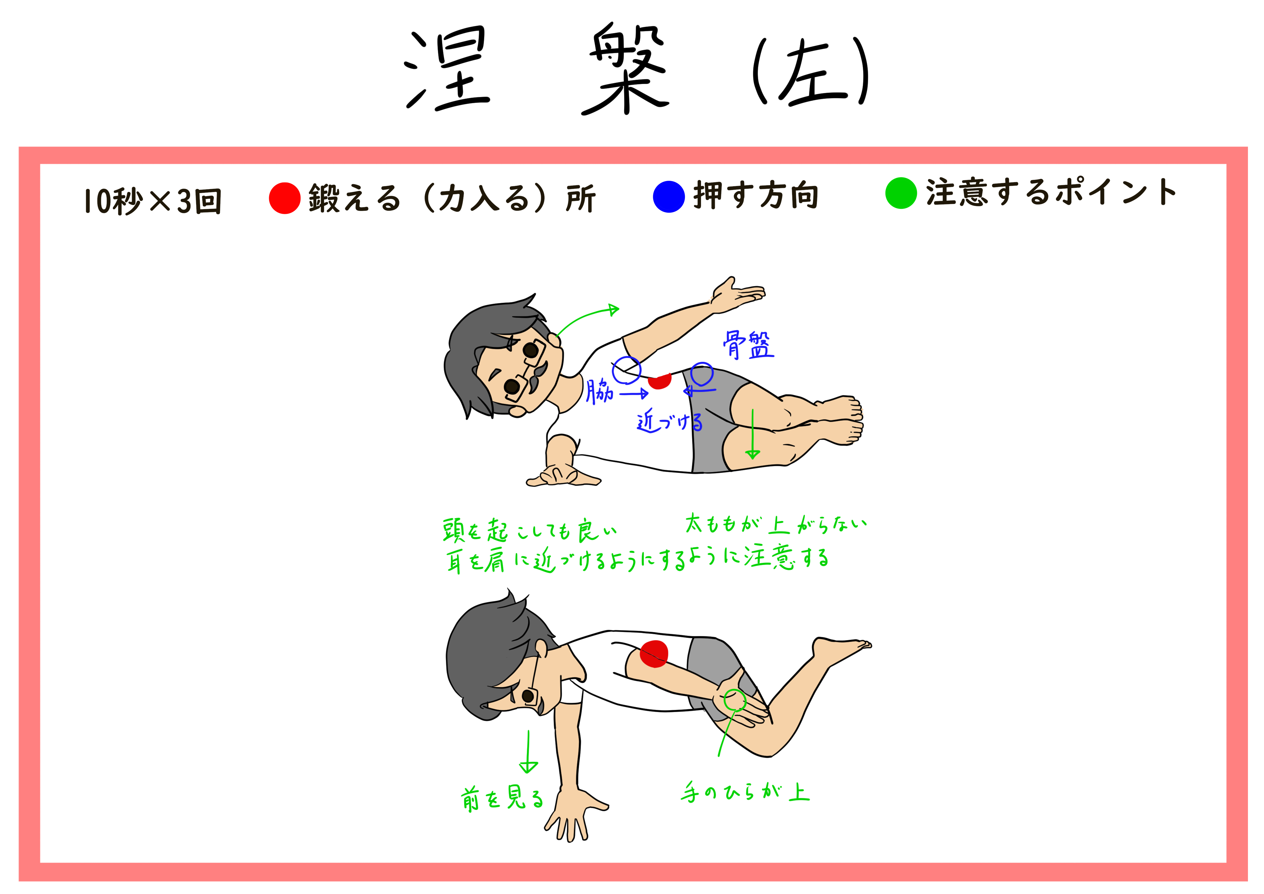 涅槃 左 ステップB