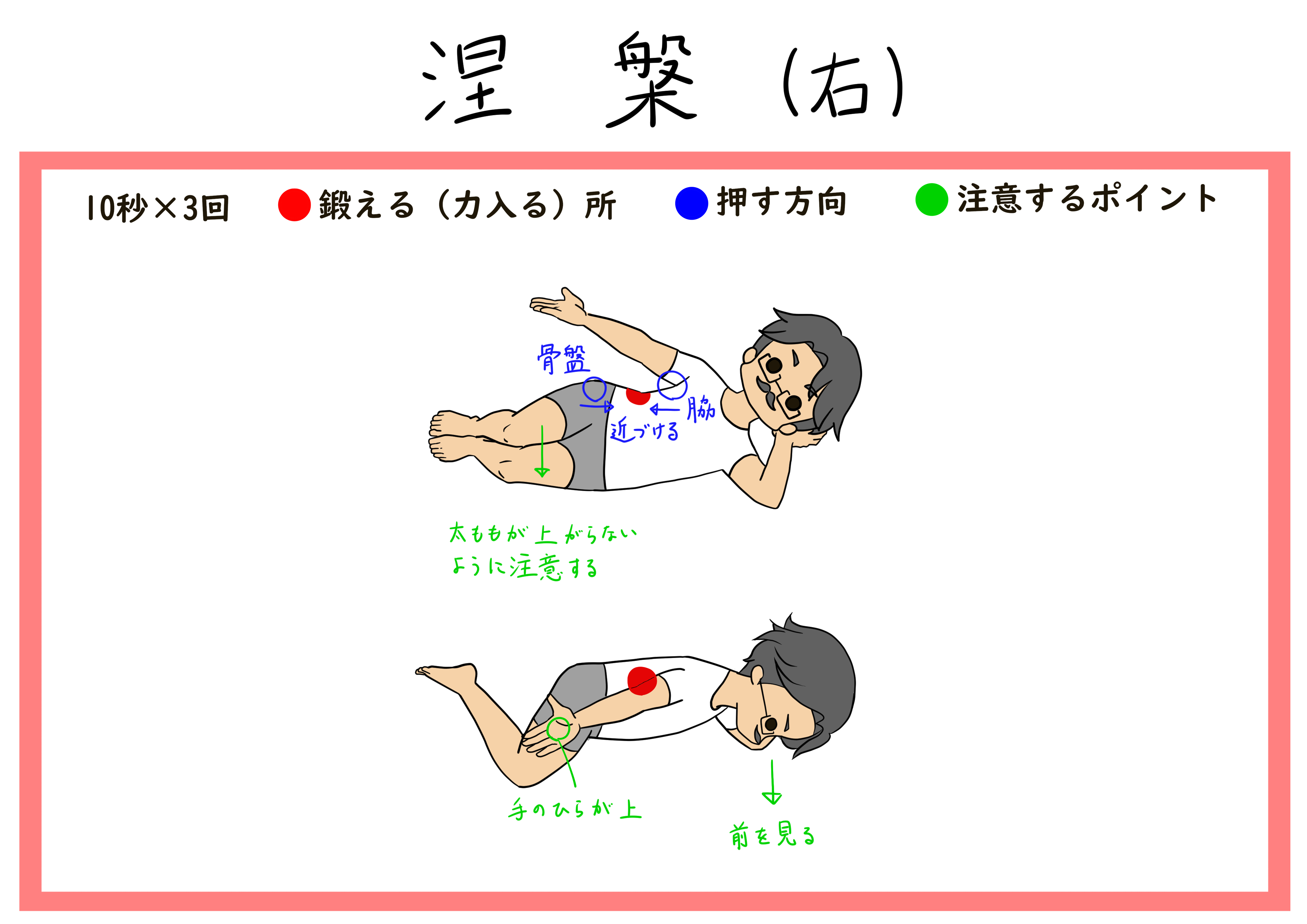涅槃 右 ステップA