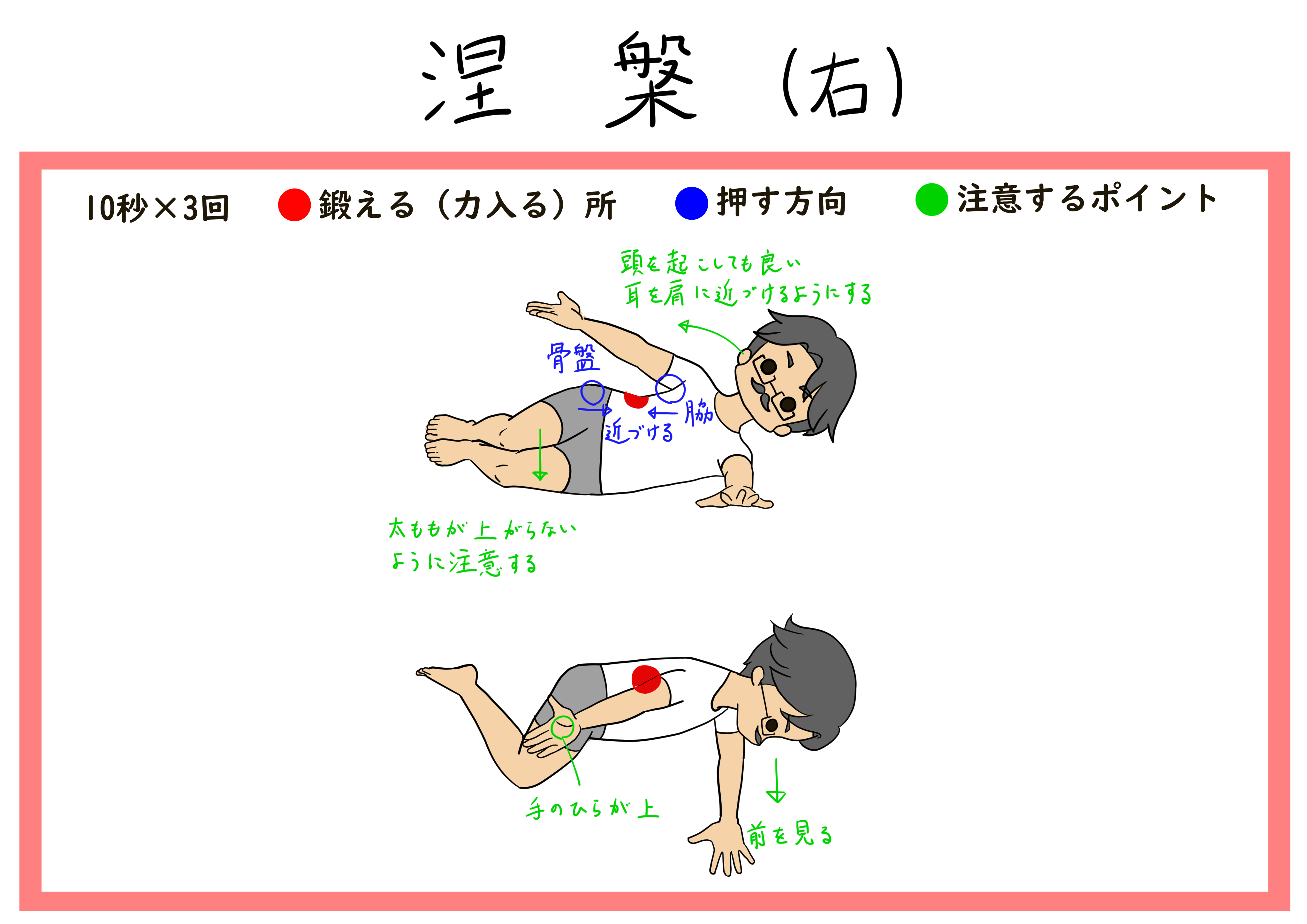 涅槃 右 ステップB